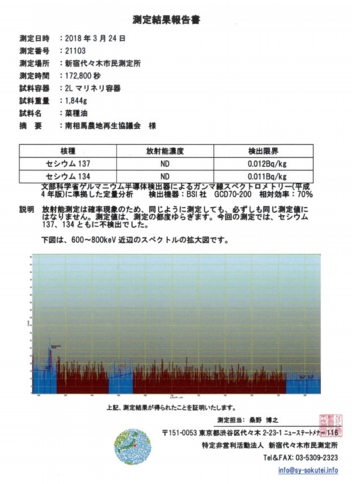 放射能濃度測定結果（油菜ちゃん）.jpg